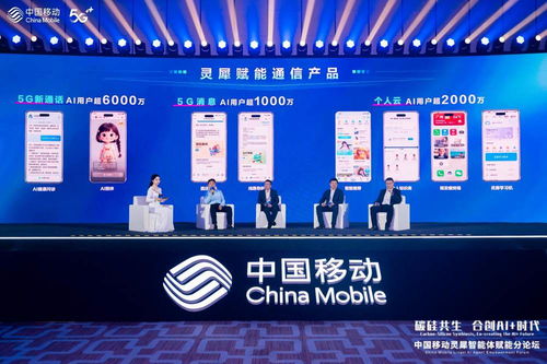 AI賦能通信產(chǎn)品創(chuàng)新 集成電路技術(shù)開發(fā)讓生活更智慧溫暖